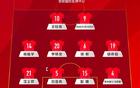 國(guó)足U22逼平澳進(jìn)亞洲杯正賽！